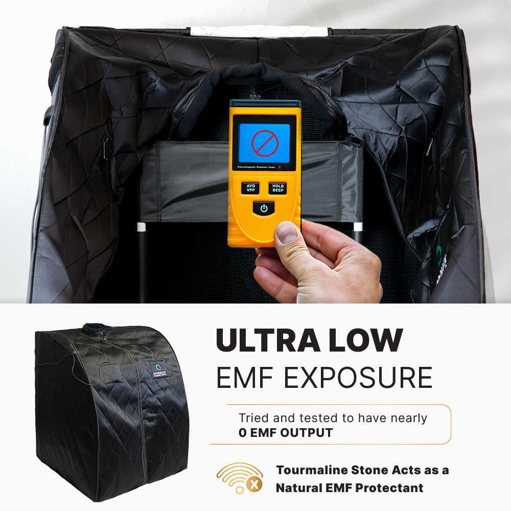 ULTRALUXHEALTH Foldaway Sauna Low EMF All the Benefits in Just 15 Minutes