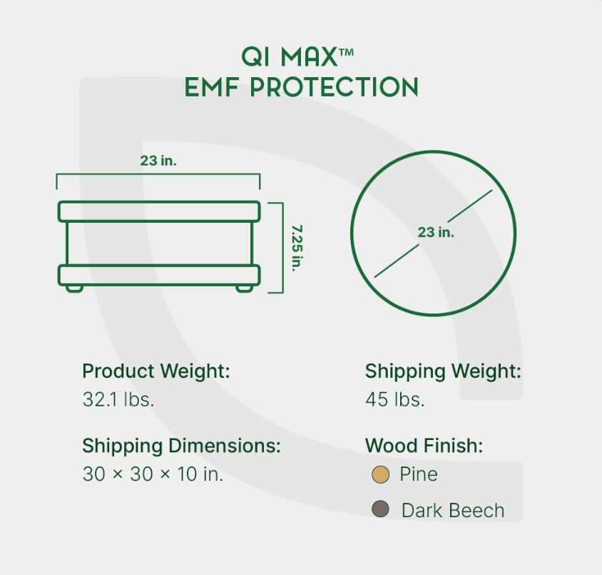 EMF DEFENSE - Qi-Max - Ultrulux