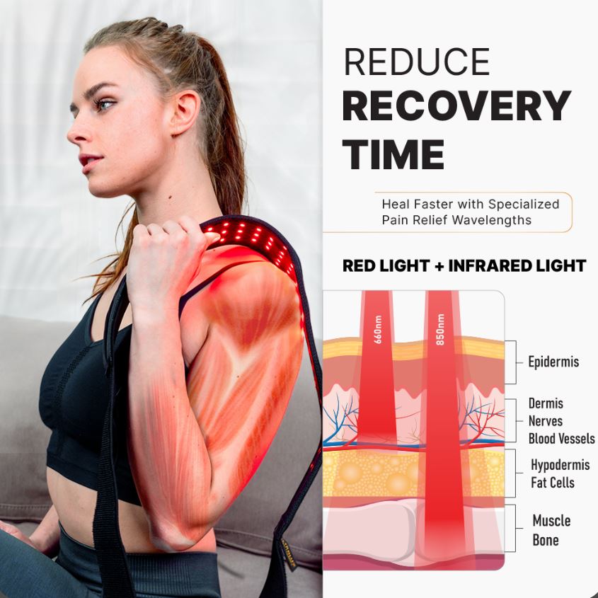 Ultraluxhealth Red Wrap - Red Light Therapy